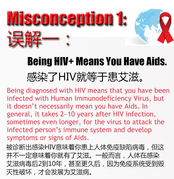 misconceptions-1-about-world-aids-day