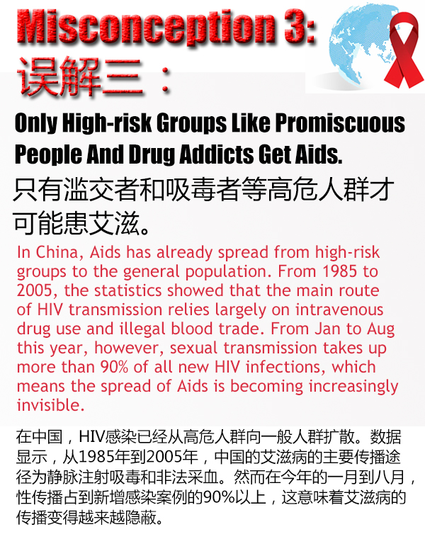 misconceptions-3-about-world-aids-day