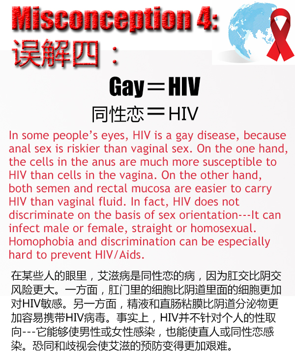 misconceptions-4-about-world-aids-day