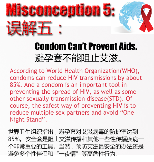 misconceptions-5-about-world-aids-day