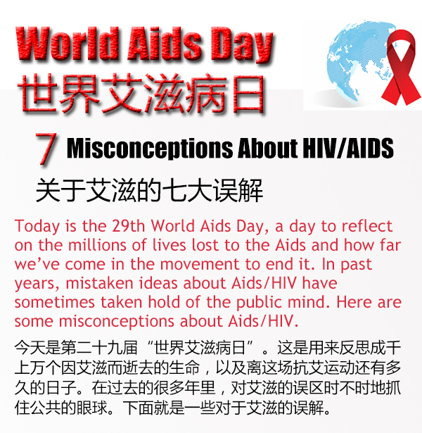 misconceptions-about-world-aids-day